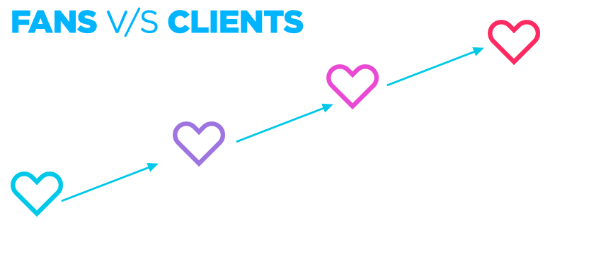 https://bwfcorp.com/en/wp-content/uploads/2015/04/fansvsclientes-en.png